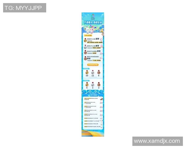 杭州极限运动队在全国灵活性排行榜中荣登第九名展现出卓越实力与潜力